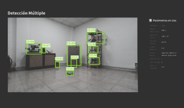 PICRAH 4.0: Hacia una industria inteligente, cibersegura y sin colisiones
